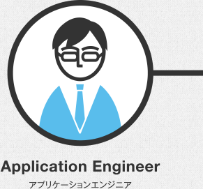 Application Engineer アプリケーションエンジニア